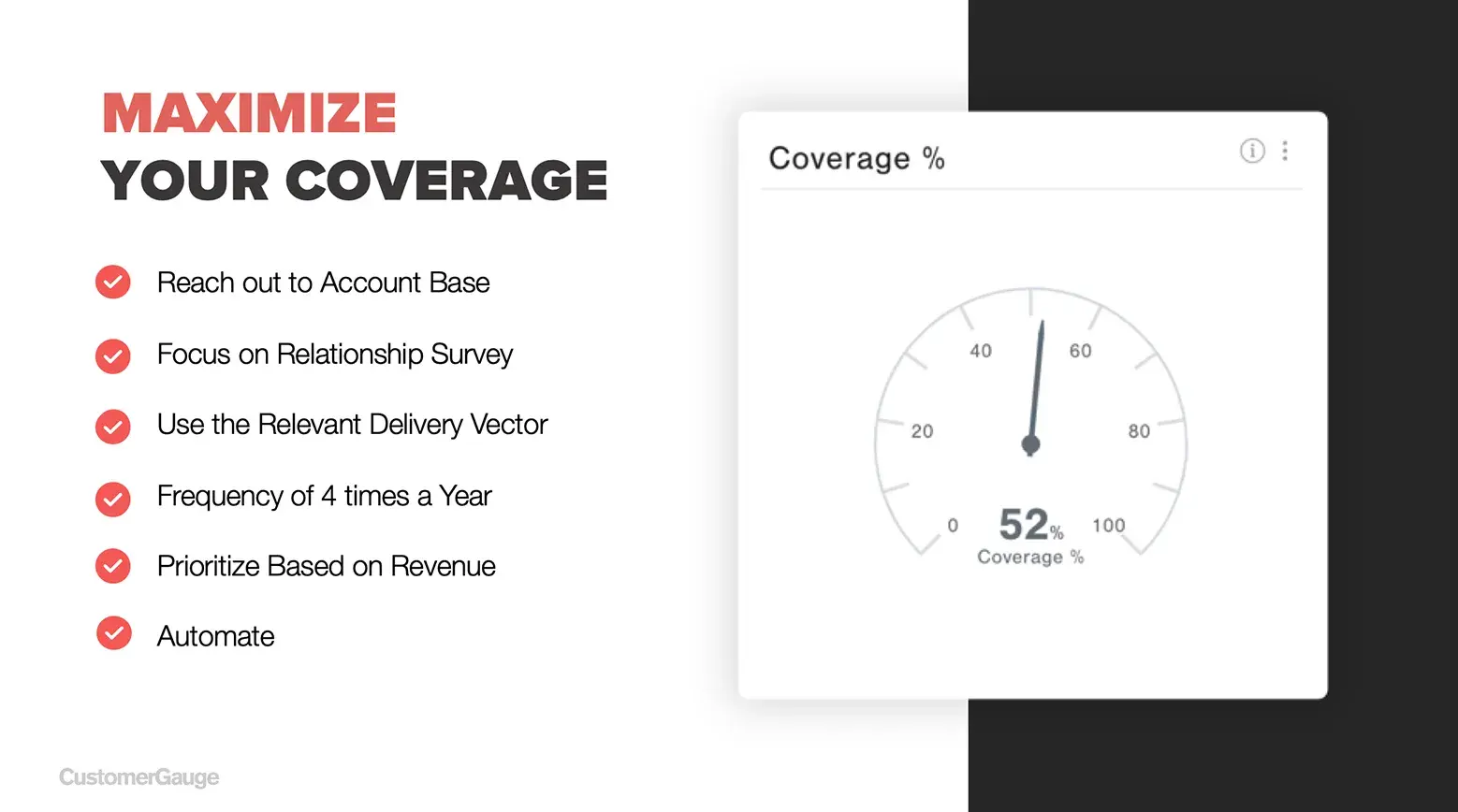 Maximize Your Coverage