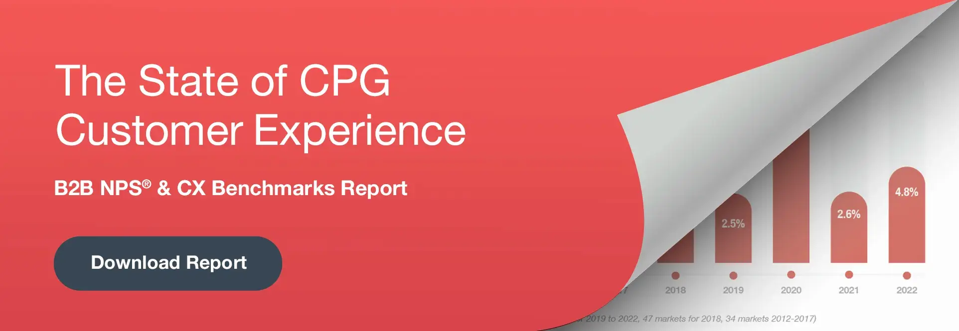 CustomerGauge CPG Benchmarks Report