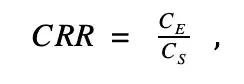 CRR Equation
