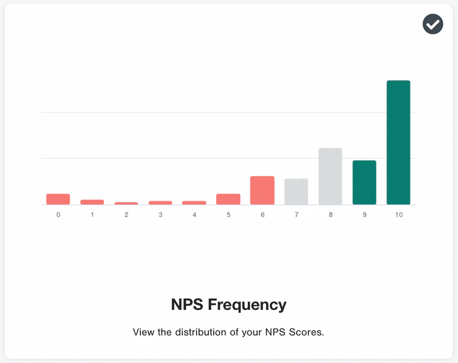 NPS Frequency Widget