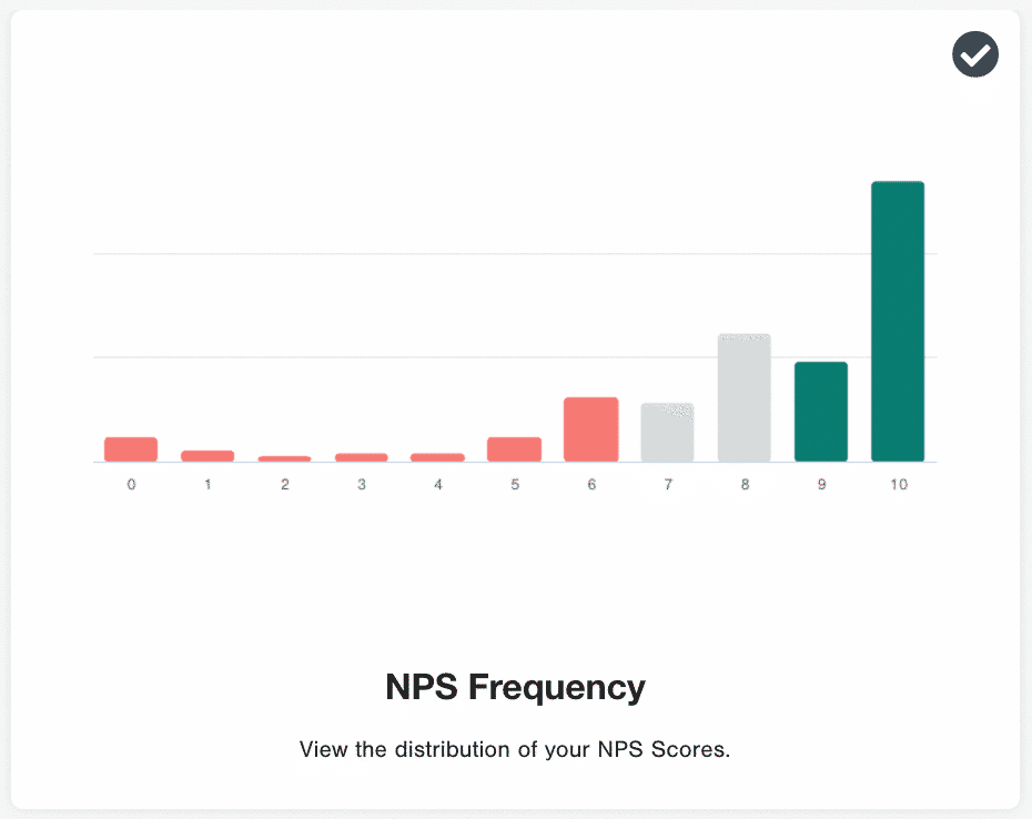 Nps Indicator 13 Net Promoter Score (NPS) Visualizations to Create Your NPS…