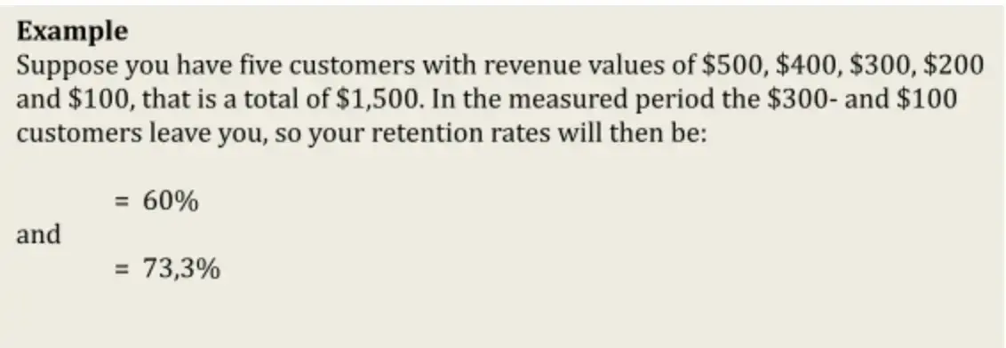 Revenue Retention Rate Example
