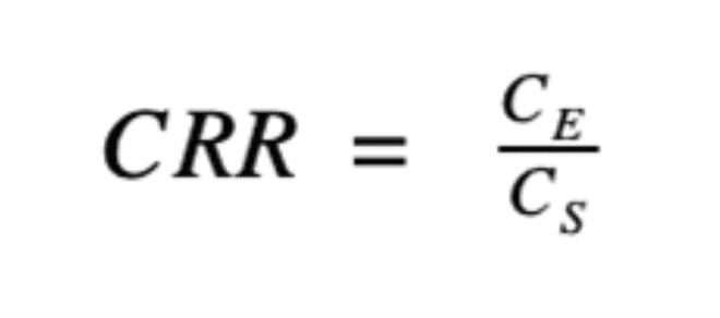 Customer Retention Rate Formula