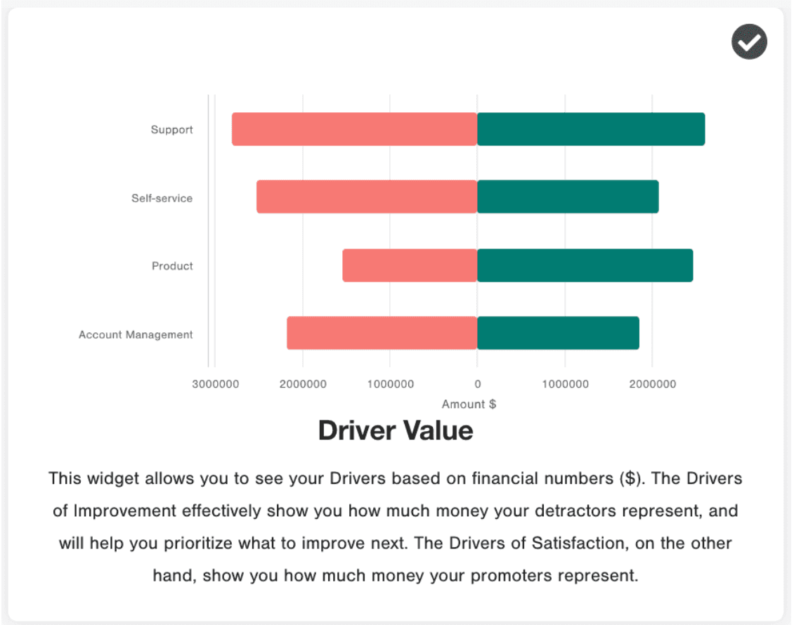 Driver Value