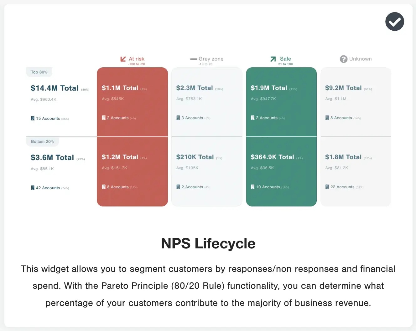 NPS lifecycle accounts