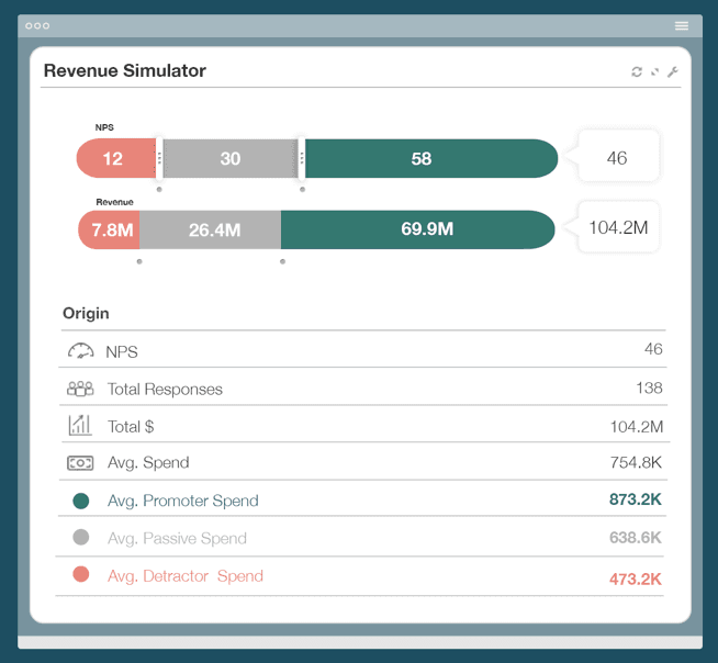 Revenue Simulator
