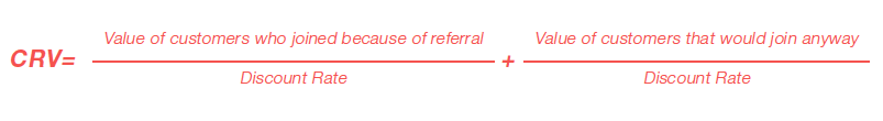 Customer Referral Value Customer Referral Value