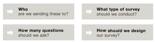 A Few Things To Consider When Kick Starting Your Surveys A Few Things To Consider When Kick Starting Your Surveys