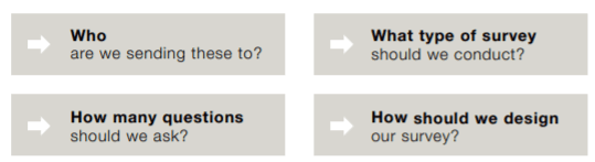 A Few Things To Consider When Kick Starting Your Surveys