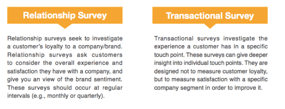 Relationship Surveys and Transactional Surveys Relationship Surveys and Transactional Surveys
