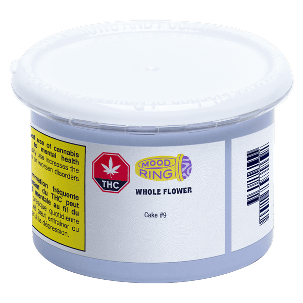 Flower 2025 mood ring