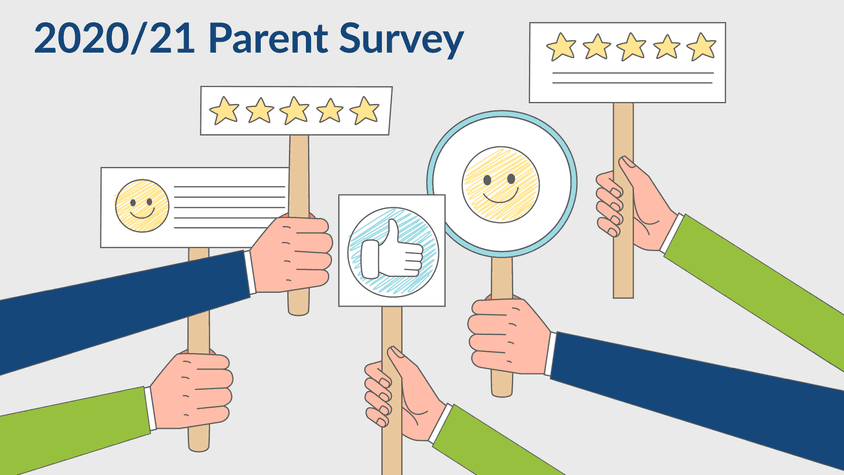 Parent survey 20 21 graphic