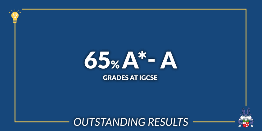 Results stats tile Astar A IGCSE