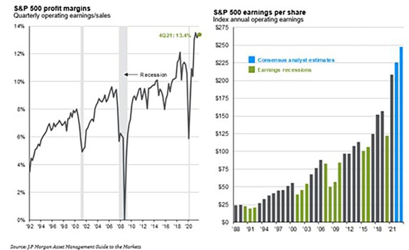Chart5 200px
