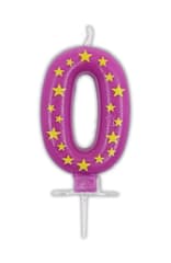 Numeral Candles - Stars Numeral Candles No. 0 - 89163