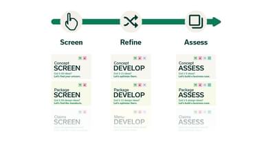 Upsiide Blueprints at every stage of the innovation journey