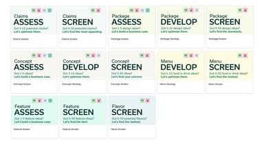 All Upsiide Innovation Blueprints