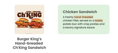 QSR Creative Study Sandwiches Ch'king