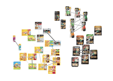 An idea map that shows the relationship between various protein-based snacking products