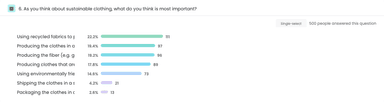 Sustainable clothing As you think about sustainable clothing what do you think is most important Select Bar Chart 1