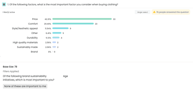 Sustainable clothing Of the following factors what is the most important factor you consider when buying clothing Select Bar Chart 1