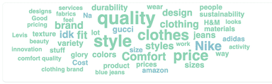 Sustainable clothing Why is your favorite clothing brand your favorite Open Ended Keywords