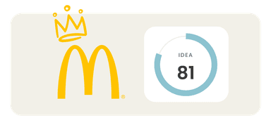 McDonald's Idea Score