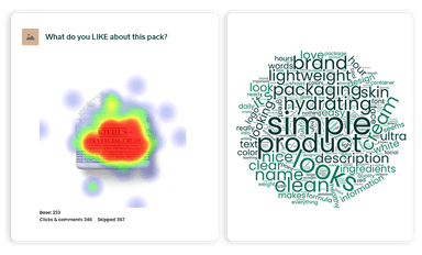 Likes question heatmap and word cloud