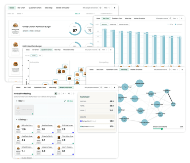 Upsiide Menu Testing Dashboards