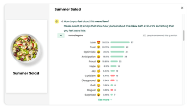 A survey with questions about a salad concept