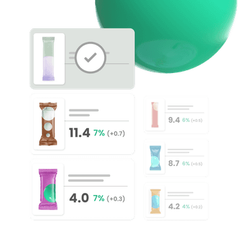 Market Simulator - market share