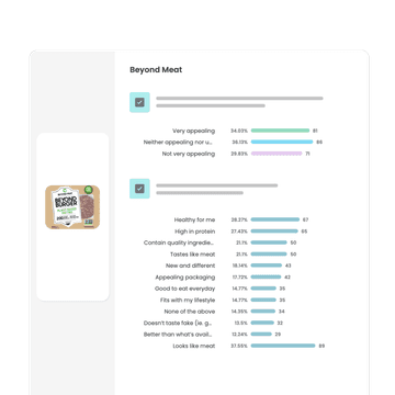 Idea Split detailed view