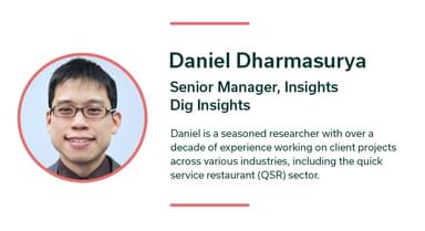 Daniel Dharmasurya, Senior Manager, Insights, Dig Insights