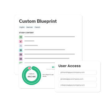 Custom Blueprints, audience, and user restrictions