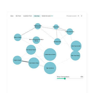 Idea Map Sports Betting in Canada