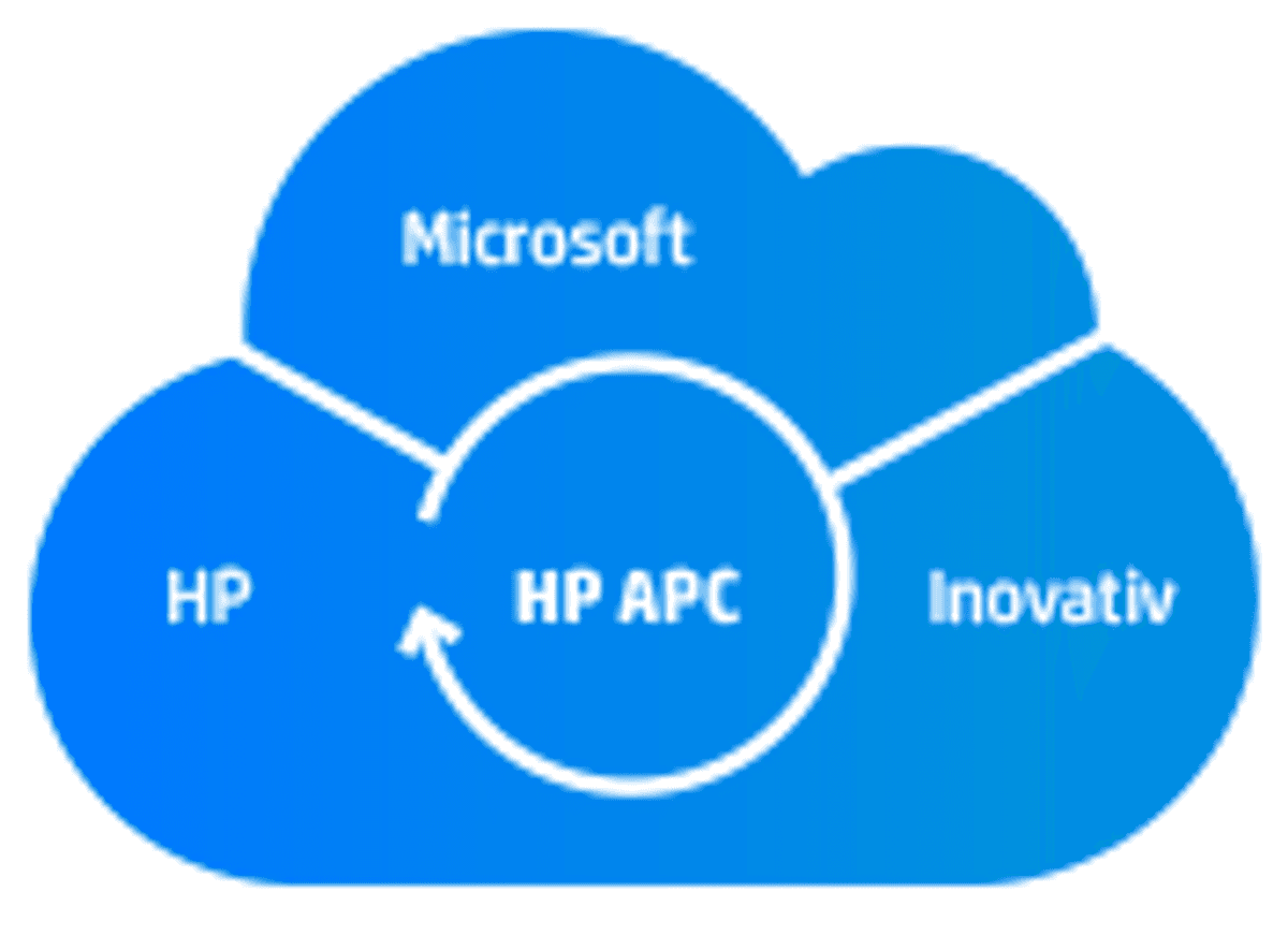 Aevitae richt externe datacenter in met HPE Azure Private Cloud image