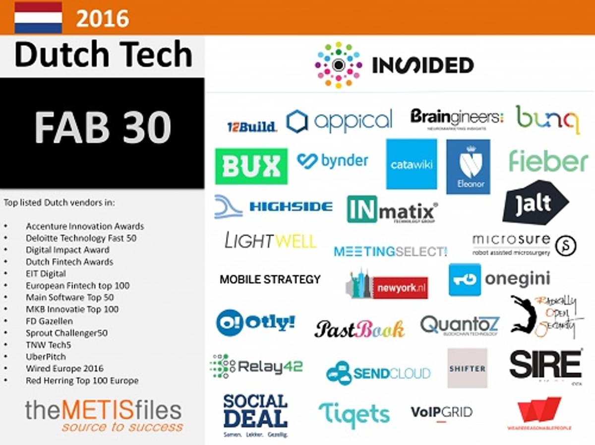 theMETISfiles Fab 30 coolste Nederlandse technologiebedrijf van 2016 is insided image