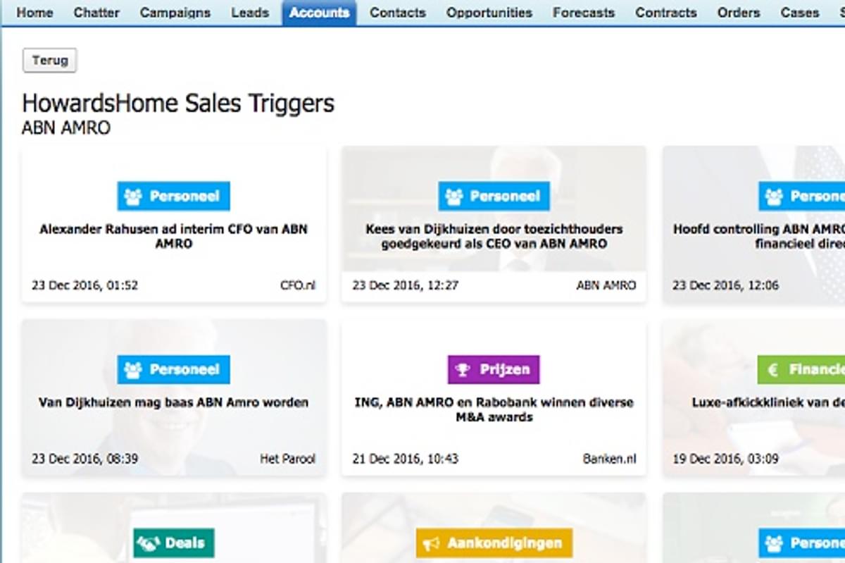 HowardsHome introduceert Sales Triggers voor Salesforce image