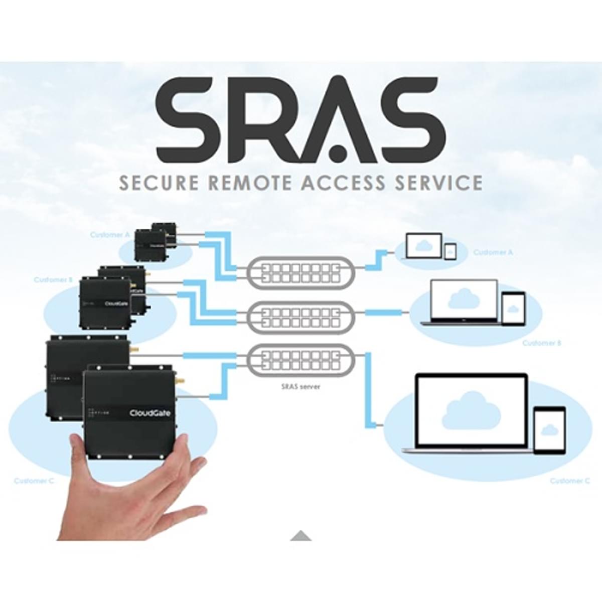 Capestone introduceert SRAS VPN-tunnel on demand image