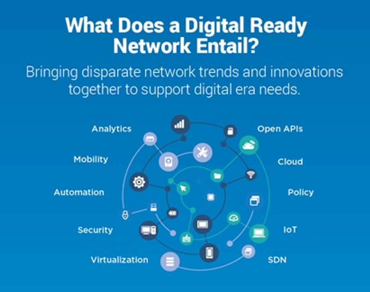 Cisco biedt nieuwe oplossingen voor netwerkvirtualisatie en beveiliging image