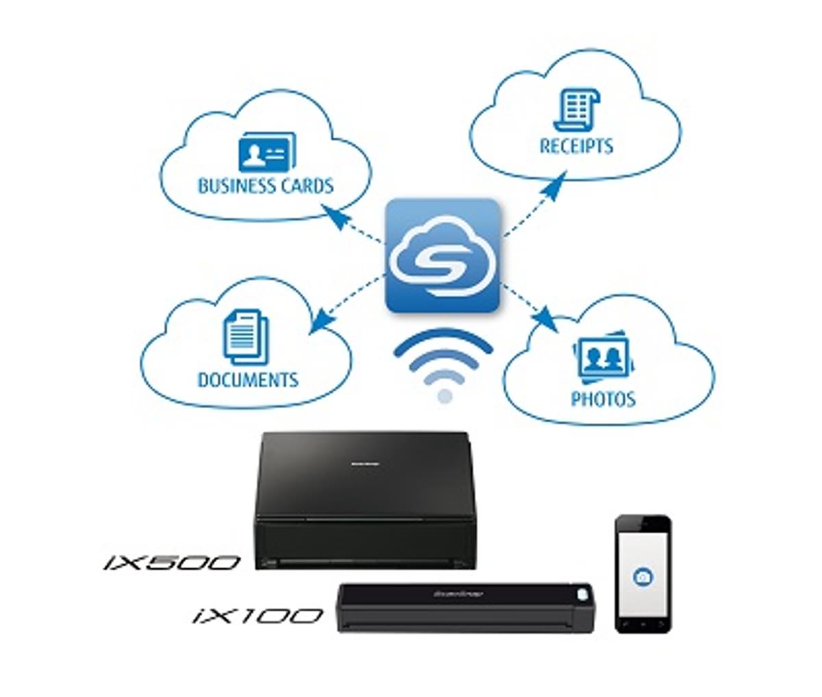 Fujitsu PFU ScanSnap Cloud trekt Expensify, Intuit, Concur en Shoeboxed aan image