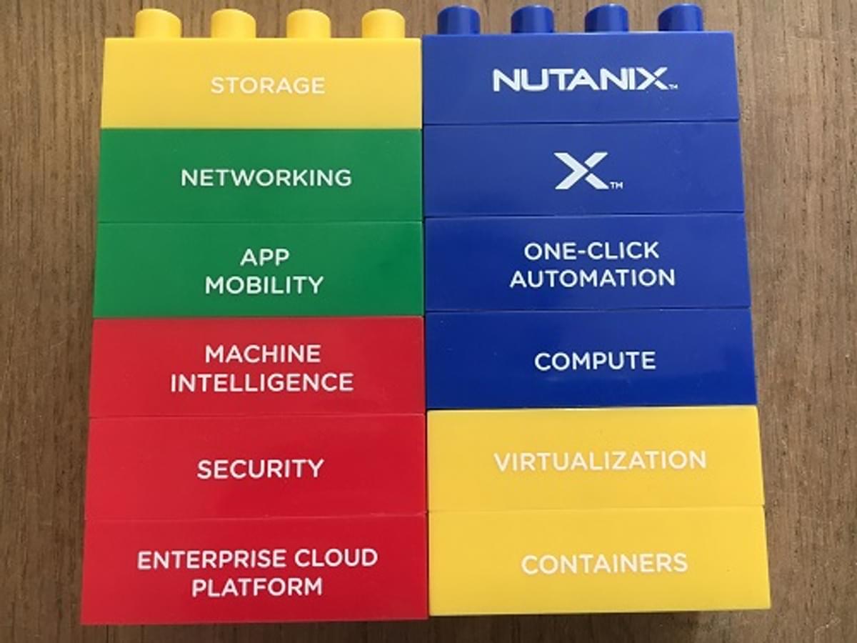 Nutanix geschikt voor Cloudera Enterprise image