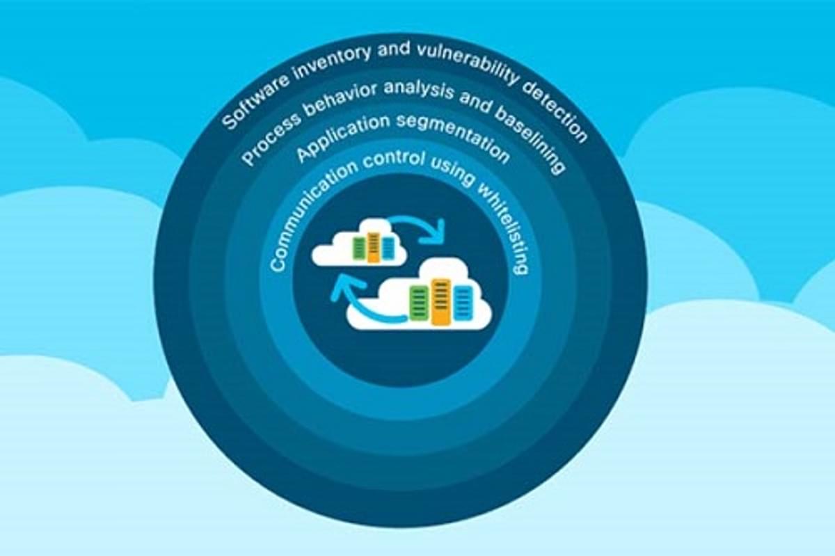 Cisco Tetration Workload Protection biedt SaaS en Virtual Appliance image