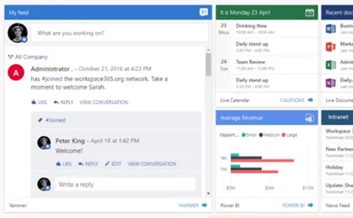 Workspace 365 voegt sociale intranet integratie aan digitale werkplek image