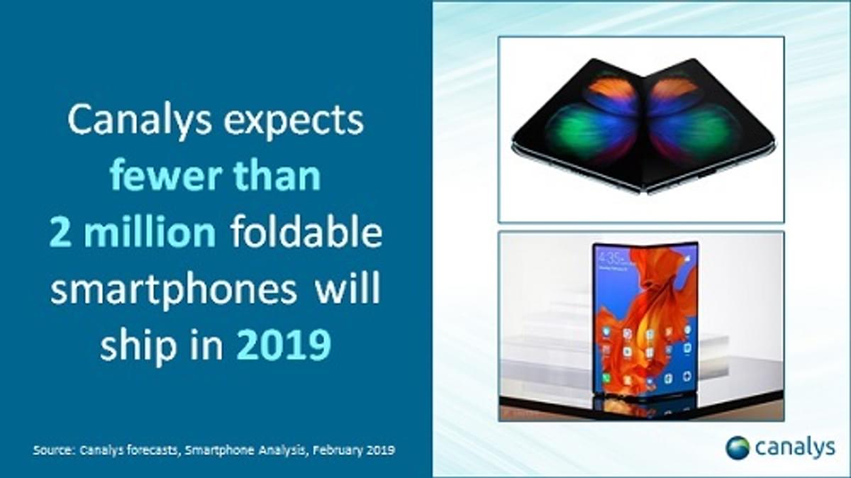Canalys: in 2019 worden twee miljoen opvouwbare telefoons verkocht image