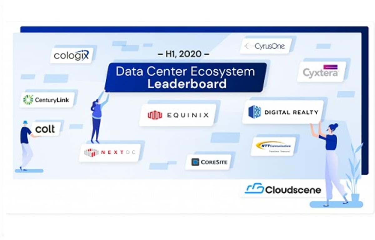 Interxion: A Digital Realty Company aan kop in EMEA datacenter ranglijst Cloudscene image