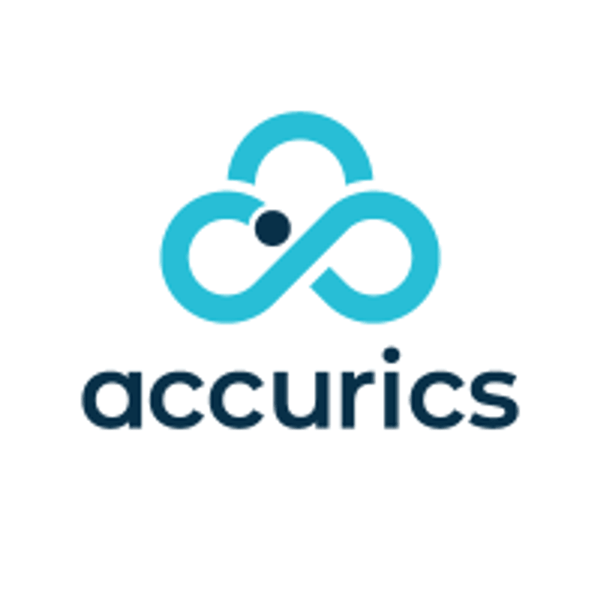 Accurics haalt kapitaal op voor uitbouw cloud cyber resilience aanbod image