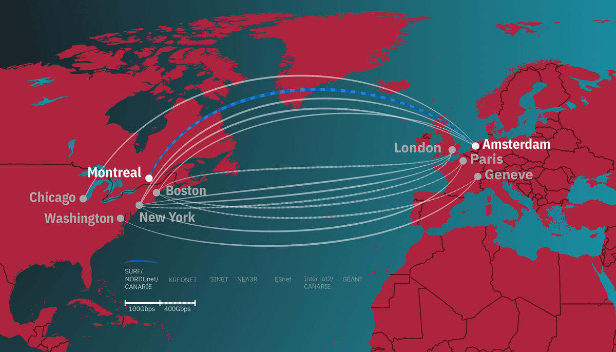 SURF, NORDUnet en CANARIE verviervoudigen capaciteit van onderzoeksnetwerk tussen Amsterdam en Montréal image
