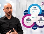 Copaco ondersteunt iedere datacenter strategie