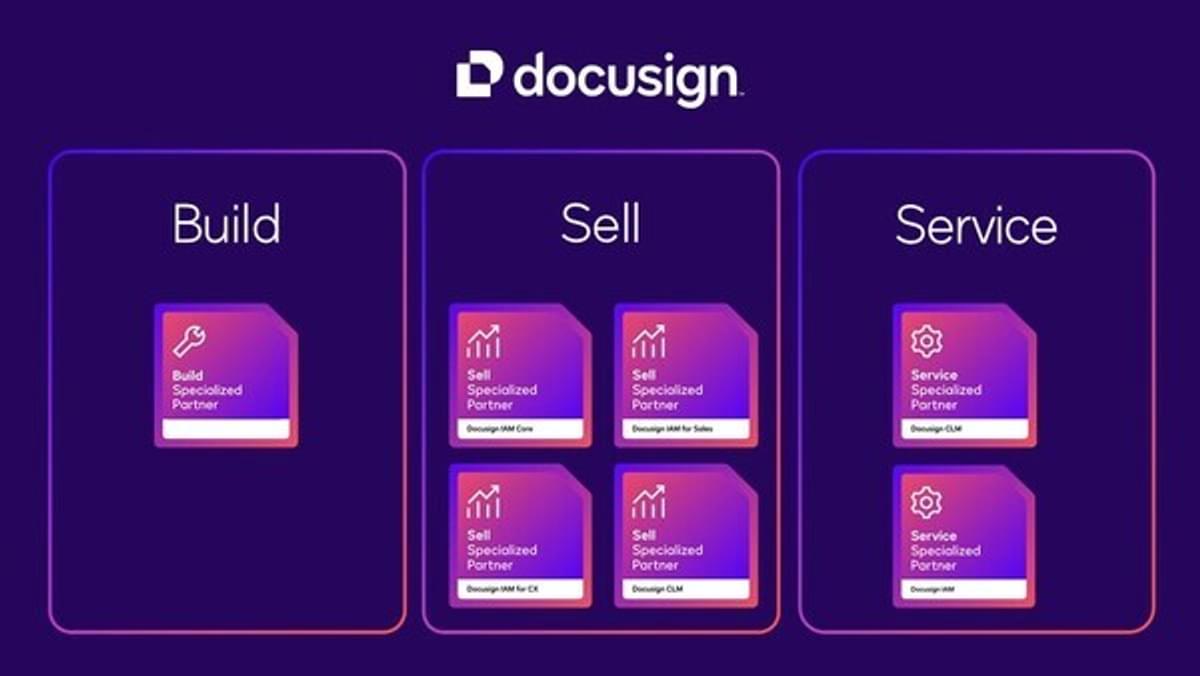 Docusign Partner Programma is vernieuwd image